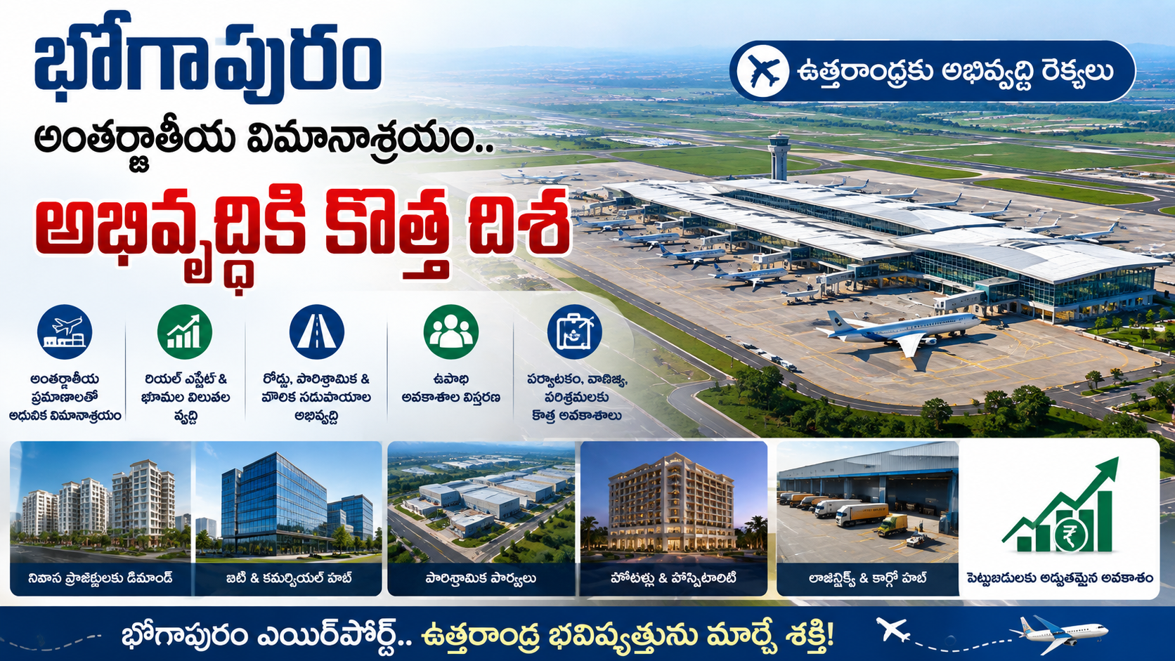 భోగాపురం విమానాశ్రయం ప్రభావం – ఉత్తరాంధ్ర రియల్ ఎస్టేట్కు కొత్త ఊపు