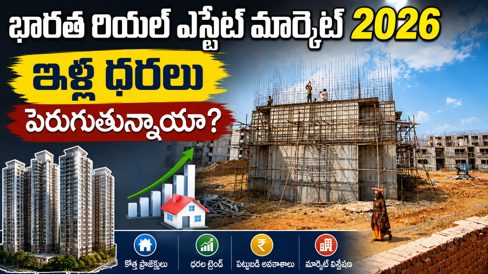 భారత రియల్ ఎస్టేట్ మార్కెట్ 2026 | ఇళ్ల ధరలు పెరుగుతున్నాయా?