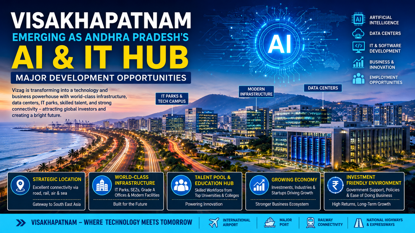 Visakhapatnam Emerging as Andhra Pradesh’s AI & IT Hub | Major Development