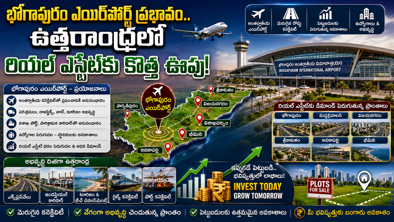 ✈️ భోగాపురం ఎయిర్పోర్ట్ ప్రభావం.. ఉత్తరాంధ్రలో రియల్ ఎస్టేట్కు కొత్త ఊపు!