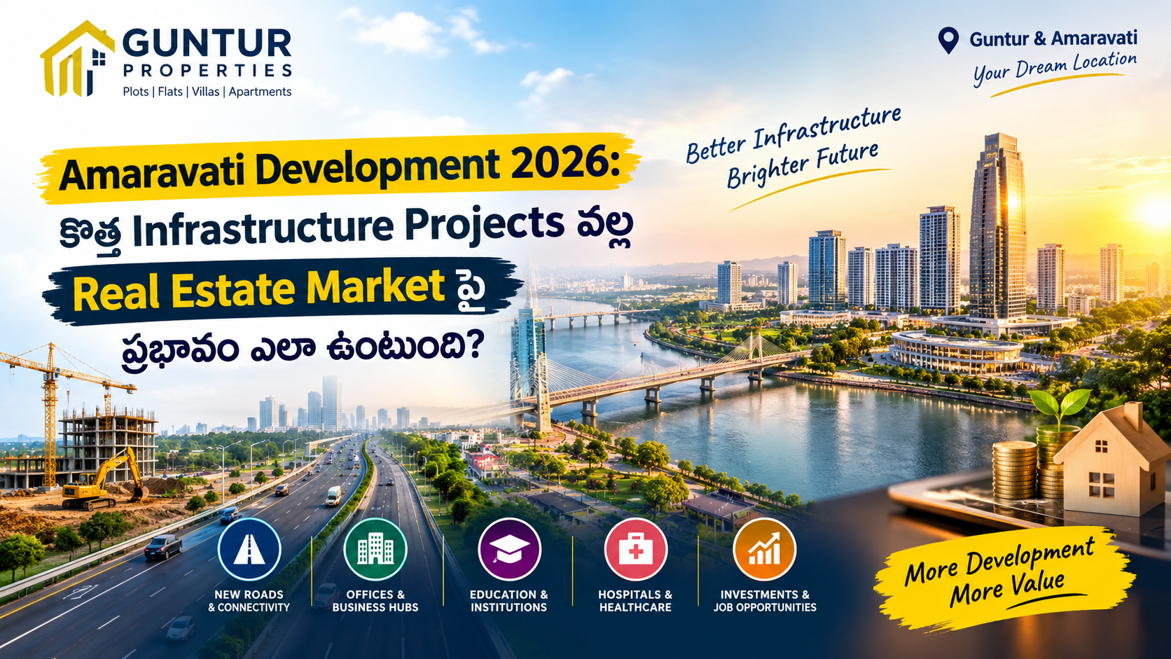 Amaravati Development 2026: కొత్త Infrastructure Projects వల్ల Real Estate Market పై ప్రభావం ఎలా ఉంటుంది?