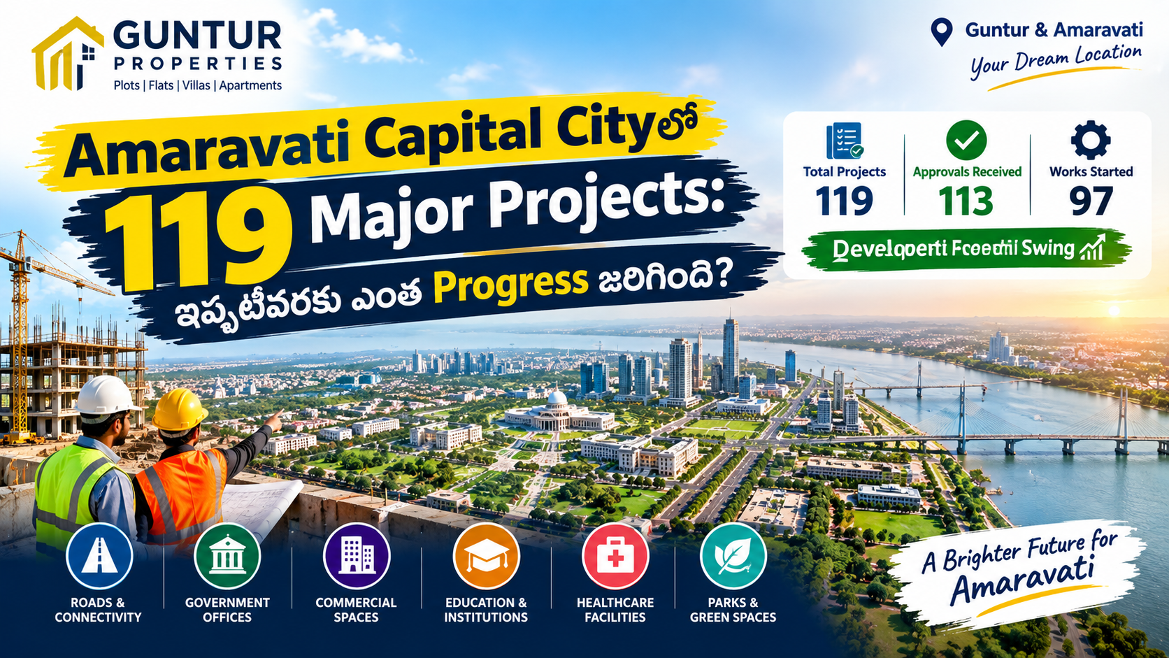 Amaravati Capital Cityలో 119 Major Projects: ఇప్పటివరకు ఎంత Progress జరిగింది? | Amaravati Development 2026