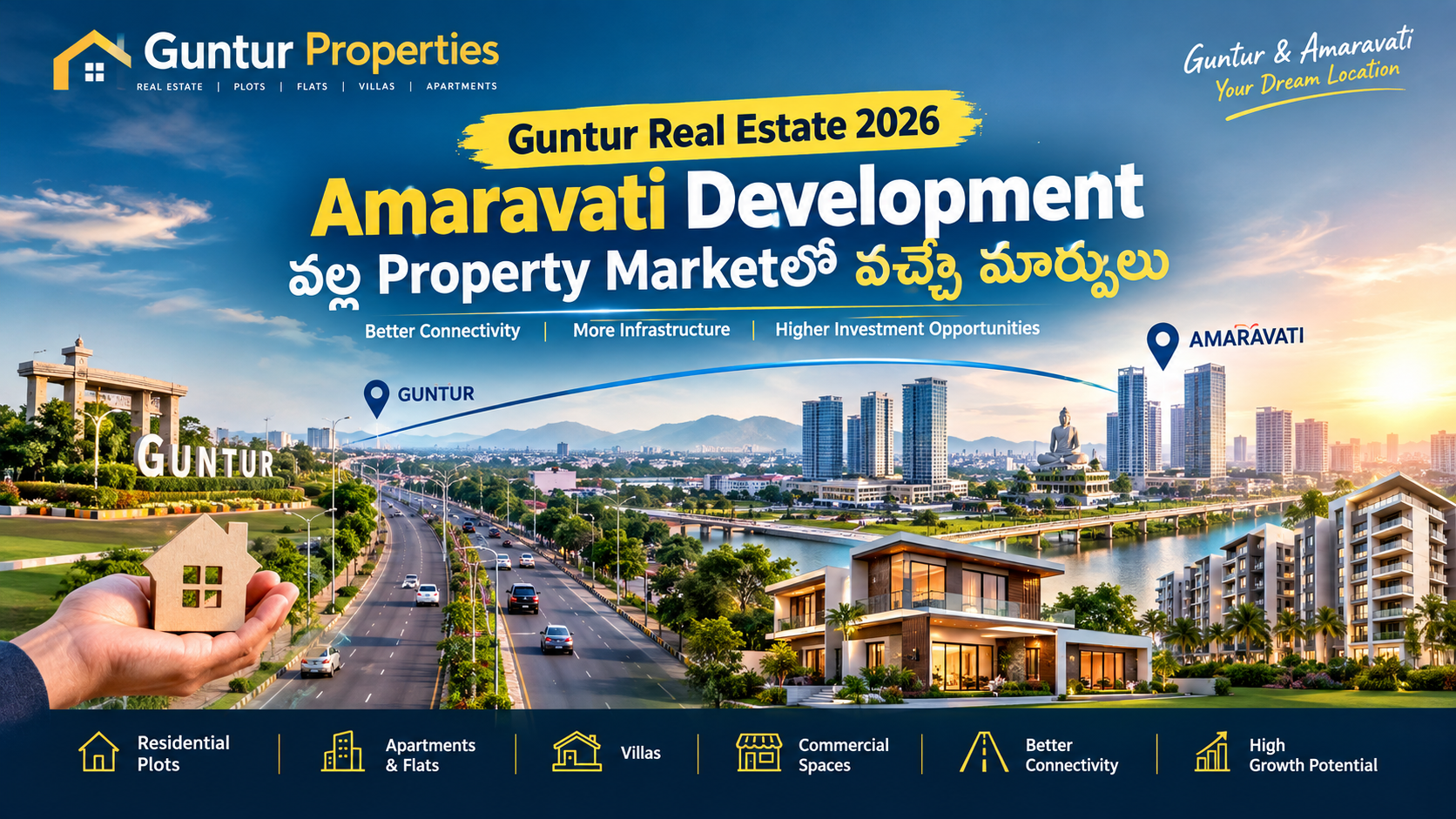 Guntur Real Estate 2026: Amaravati Development వల్ల Property Marketలో వస్తున్న మార్పులు