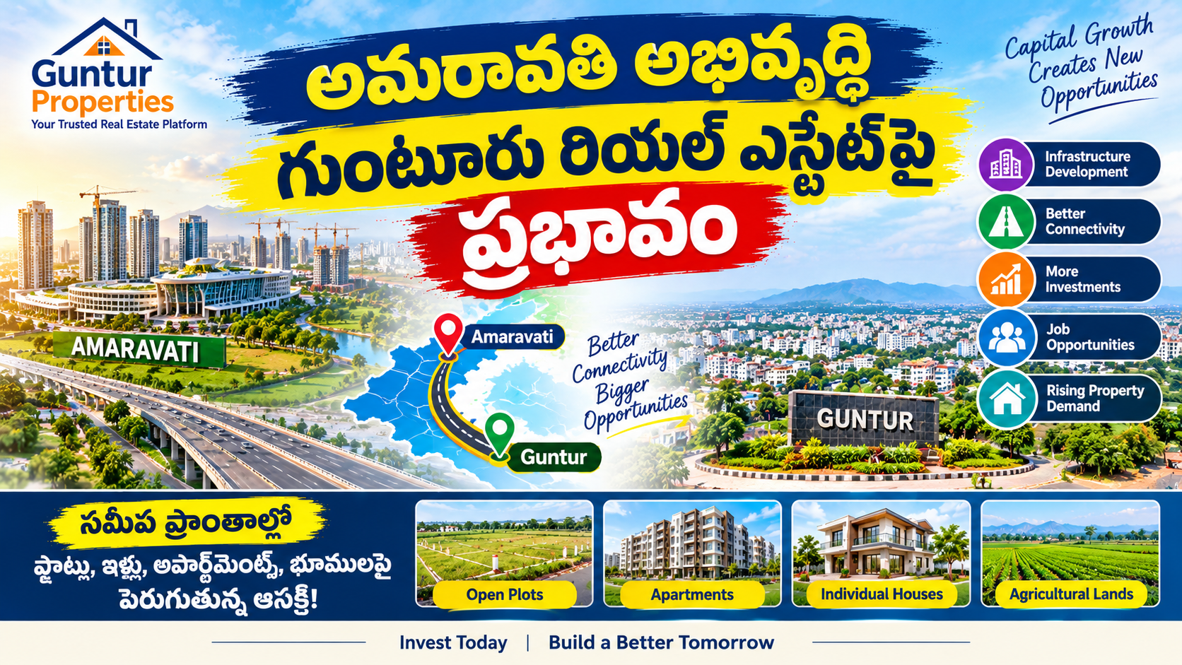 అమరావతి అభివృద్ధి – గుంటూరు రియల్ ఎస్టేట్పై ప్రభావం
