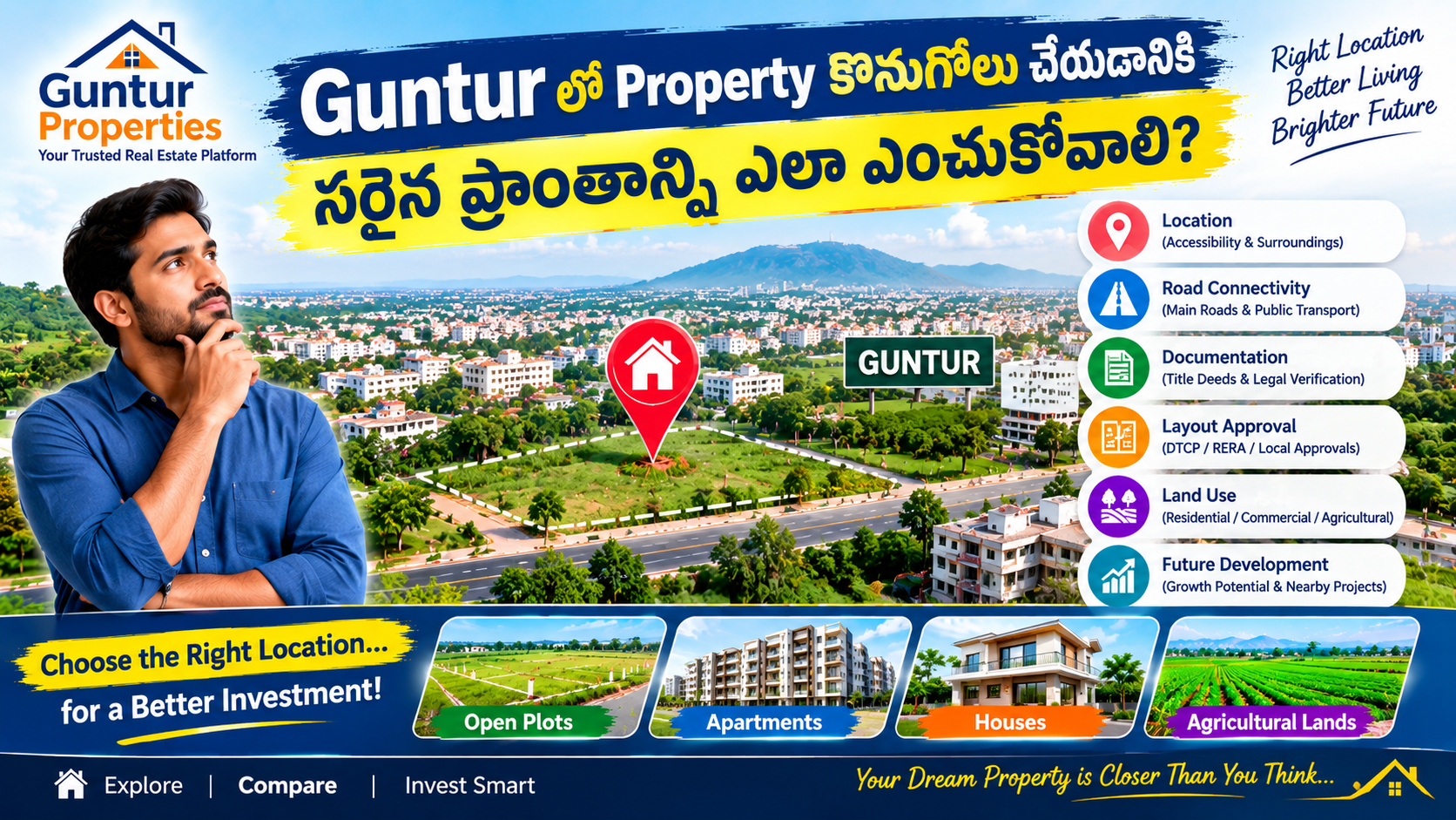 Gunturలో Property కొనుగోలు చేయడానికి సరైన ప్రాంతాన్ని ఎలా ఎంచుకోవాలి? | Location Selection Guide