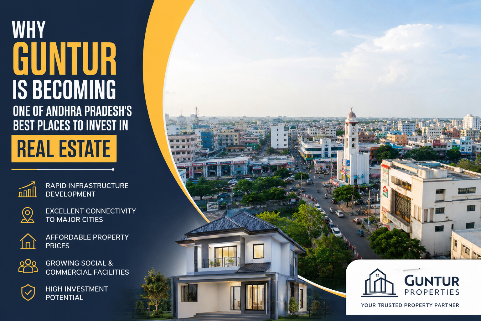 Why Guntur is Becoming One of Andhra Pradesh's Best Places to Invest in Real Estate
