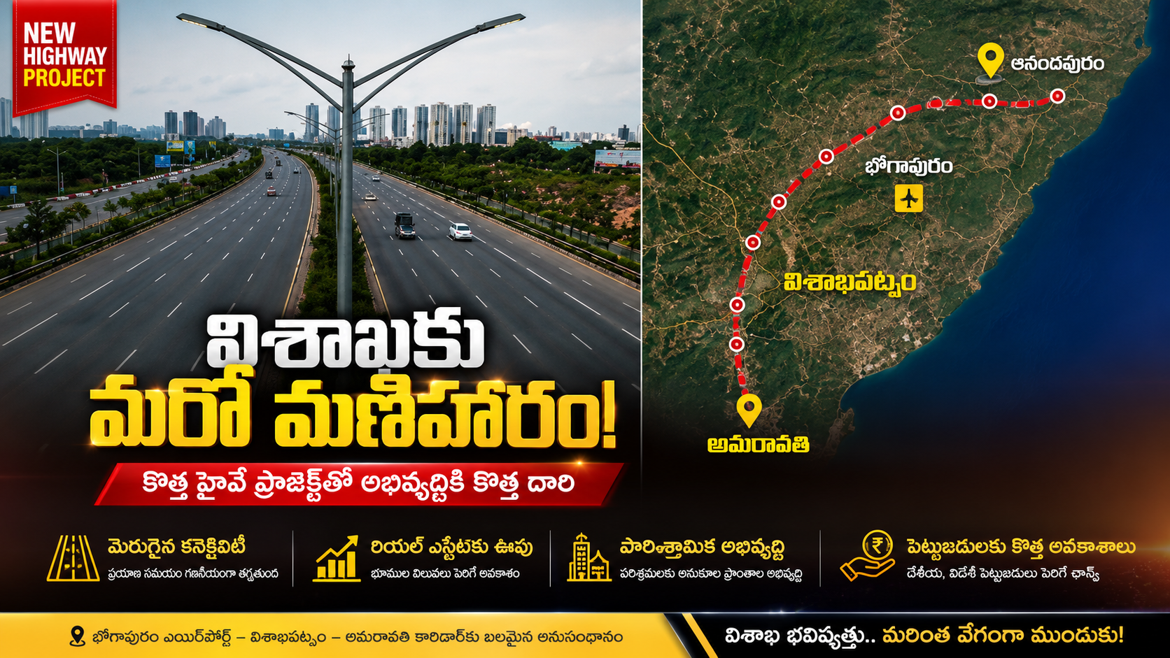 విశాఖకు మరో మెగా హైవే ప్రాజెక్ట్ – భోగాపురం నుంచి అమరావతి వరకు అభివృద్ధికి కొత్త దారి