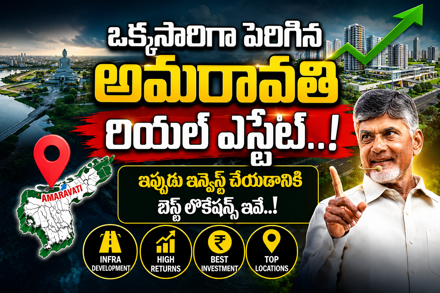 Amaravati Real Estate Market Witnessing Strong Growth | Best Investment Opportunity in Andhra Pradesh