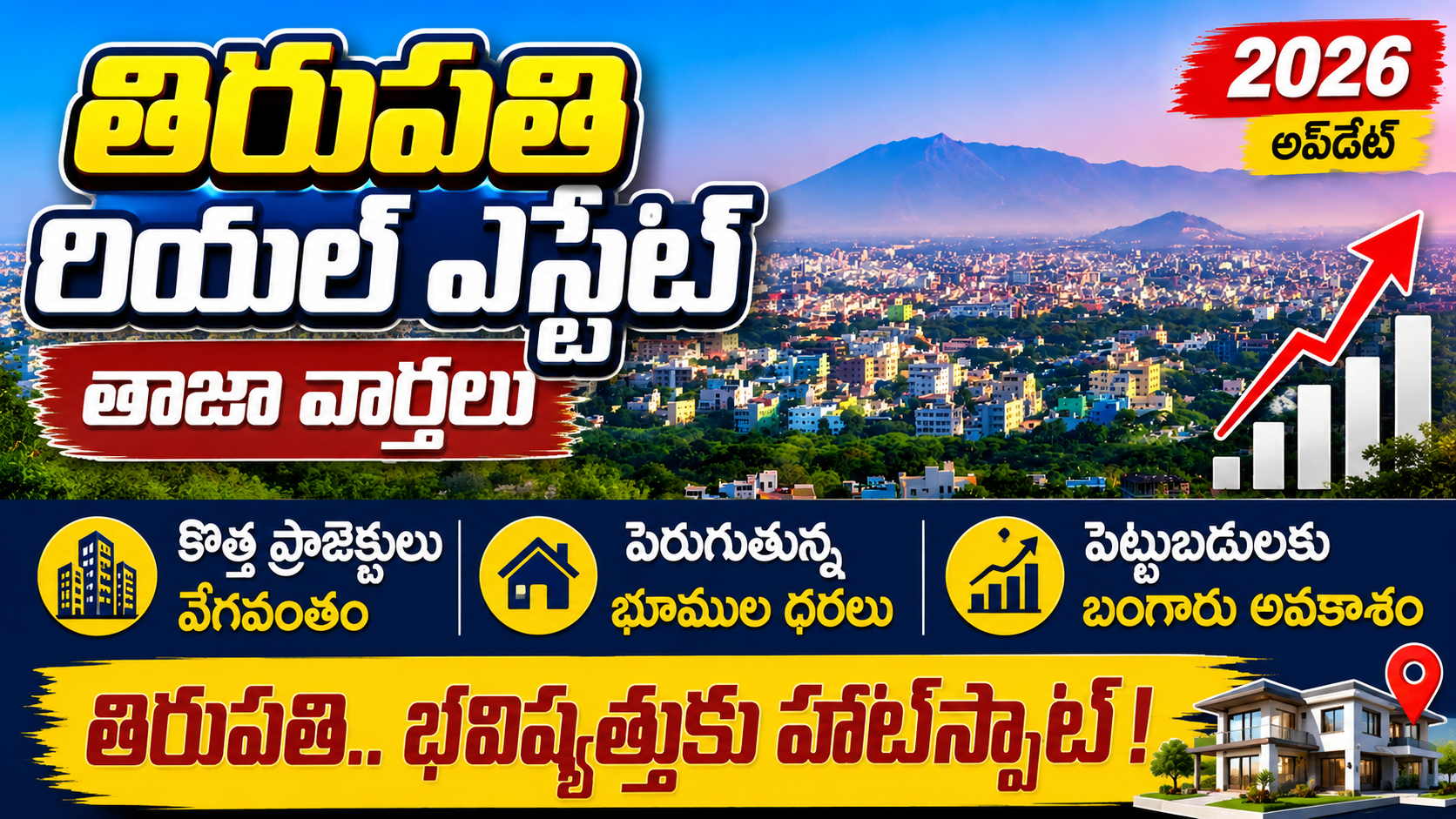 తిరుపతి రియల్ ఎస్టేట్కు భారీ ఊపు.. 2026లో భూముల ధరలు మరింత పెరుగుతాయా?