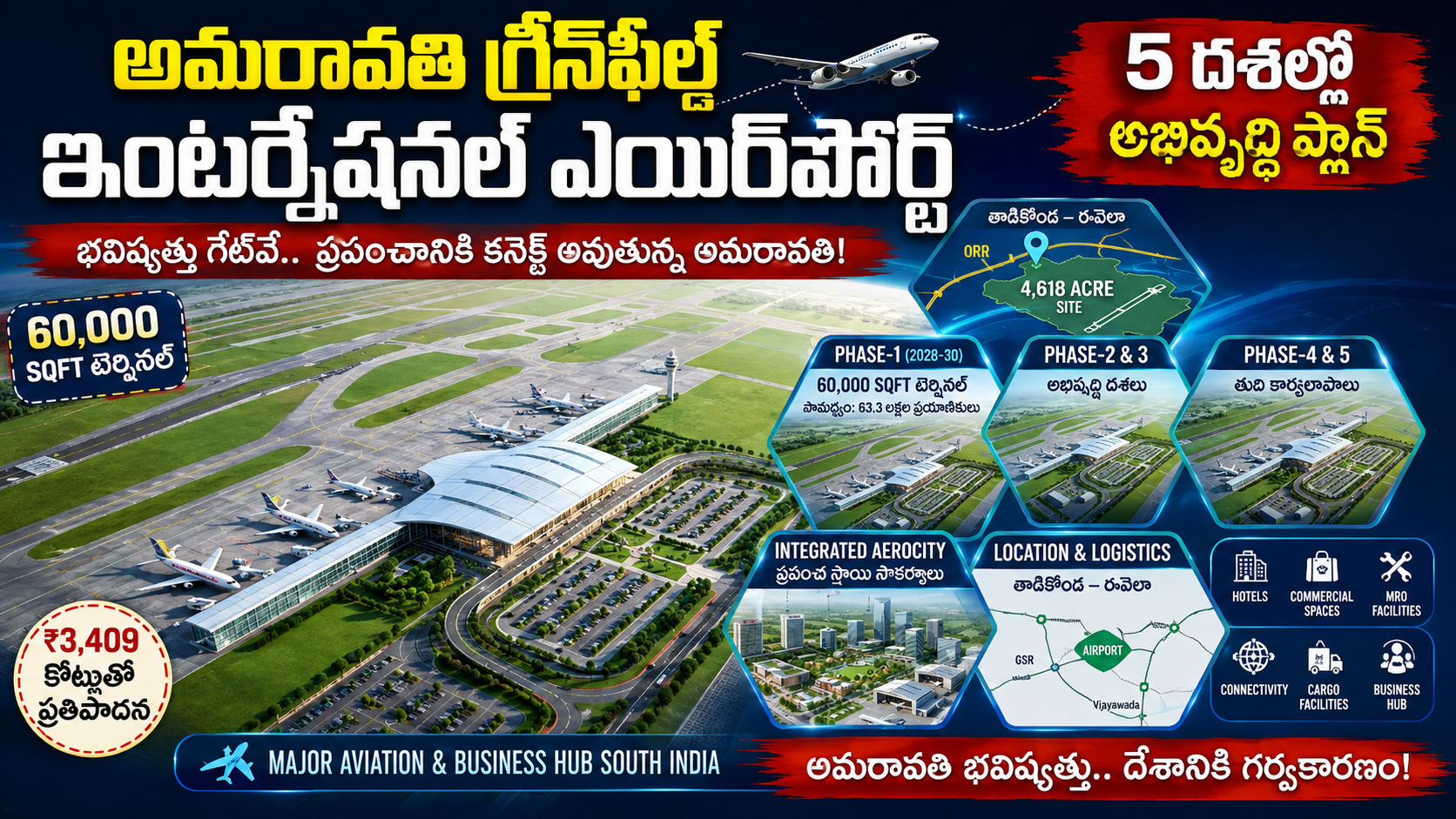అమరావతి గ్రీన్ఫీల్డ్ ఇంటర్నేషనల్ ఎయిర్పోర్ట్! ✈️ 5 దశల్లో భారీ అభివృద్ధి ప్లాన్