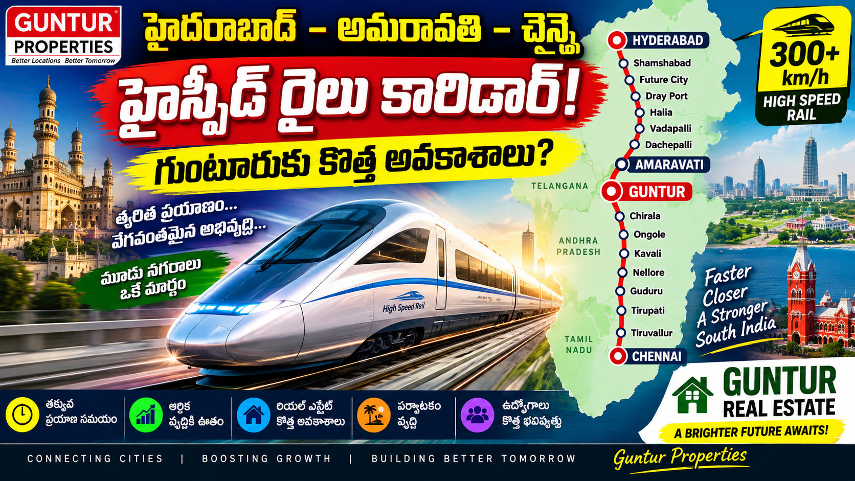 హైదరాబాద్–అమరావతి–చెన్నై హైస్పీడ్ రైలు కారిడార్.. గుంటూరు రియల్ ఎస్టేట్కు కొత్త ఊపు?