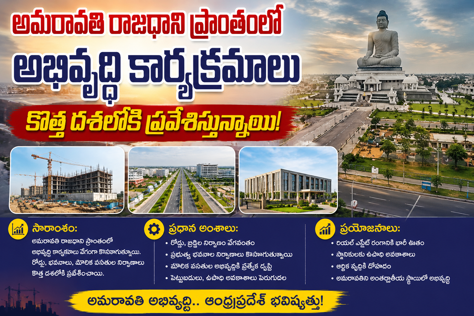 అమరావతి రాజధాని ప్రాంతంలో అభివృద్ధికి కొత్త ఊపు!
