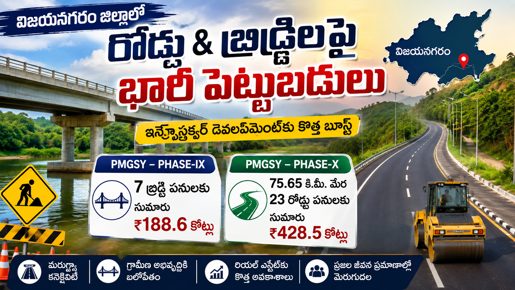 విజయనగరం జిల్లాలో రోడ్లు & బ్రిడ్జిలపై భారీ పెట్టుబడులు! 🚧