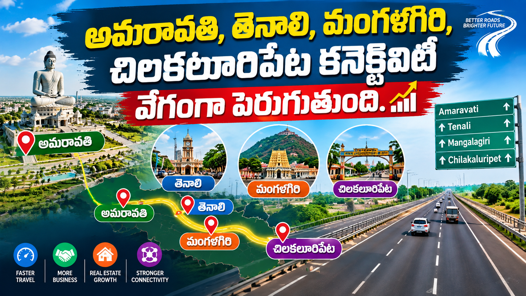 అమరావతి – తెనాలి – మంగళగిరి – చిలకలూరిపేట కనెక్టివిటీ