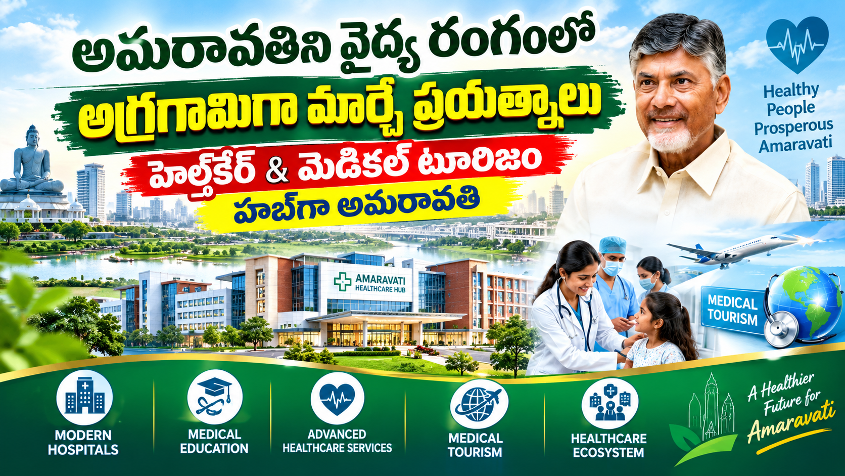 అమరావతిని వైద్య రంగంలో అగ్రగామిగా మార్చే ప్రయత్నాలు | హెల్త్కేర్ & మెడికల్ టూరిజం హబ్గా అమరావతి