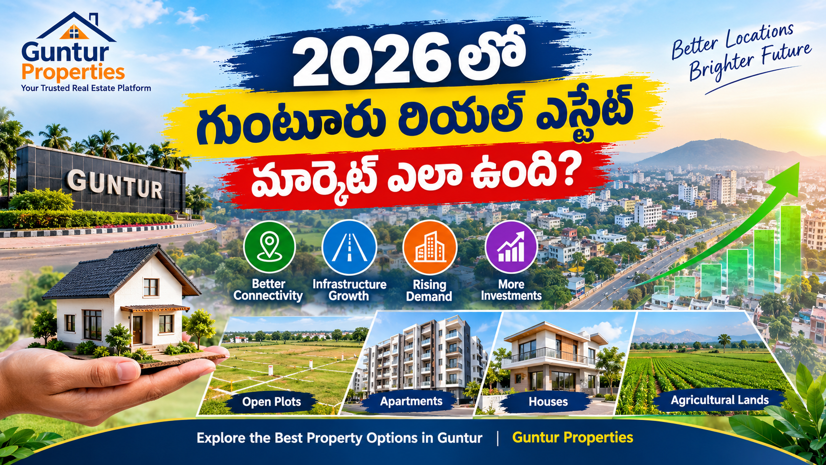 2026లో గుంటూరు రియల్ ఎస్టేట్ మార్కెట్ ఎలా ఉంది? | గుంటూరులో ప్లాట్లు, ఇళ్లు, భూములపై పెరుగుతున్న ఆసక్తి