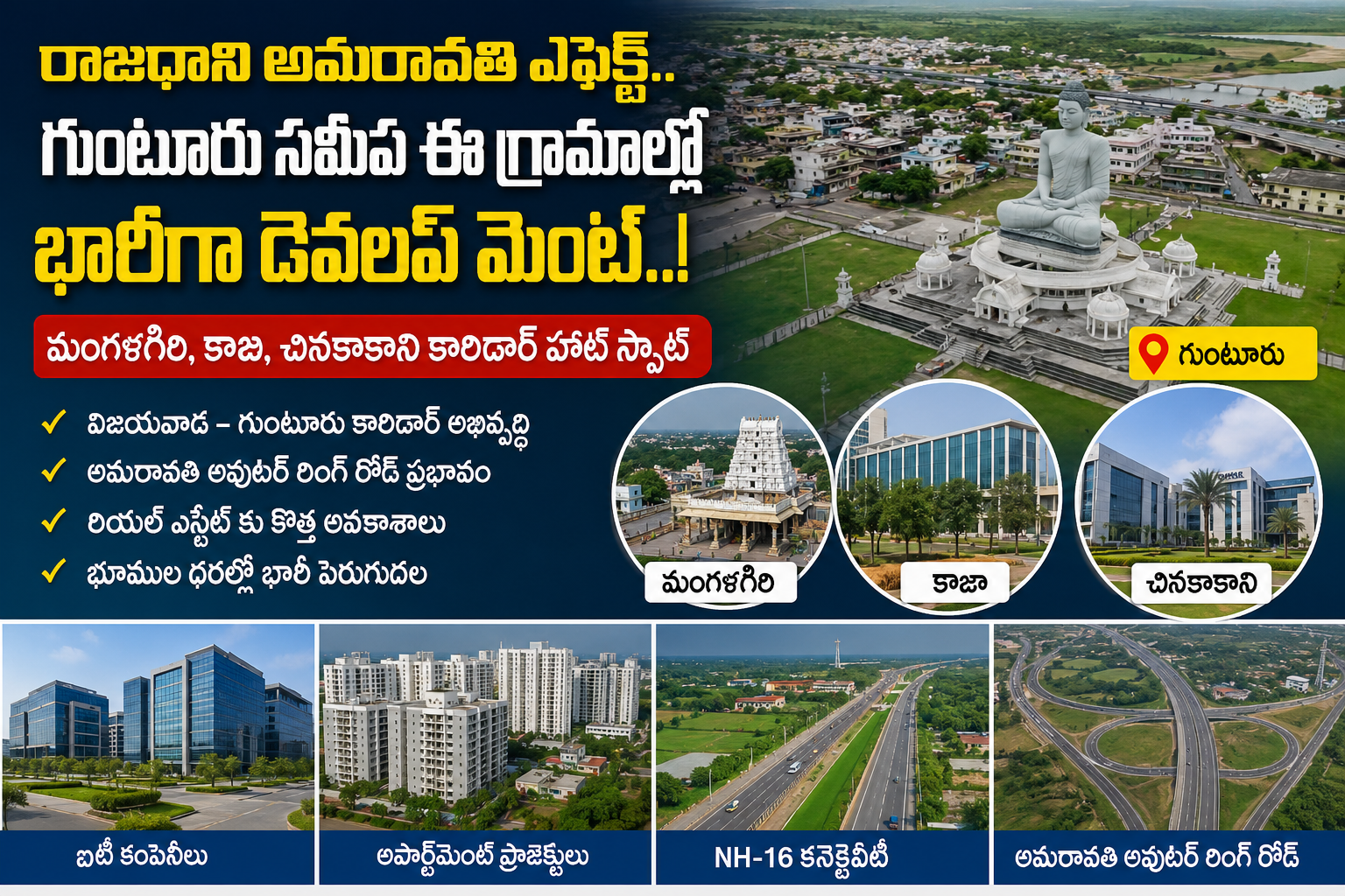 Real Estate In Guntur: రాజధాని అమరావతి ఎఫెక్ట్ వల్ల గుంటూరు నగరం సమీపంలోని ఈ గ్రామాల్లో భారీగా డెవలప్ మెంట్ కనిపించే ఛాన్స్..ఎక్కడంటే..?